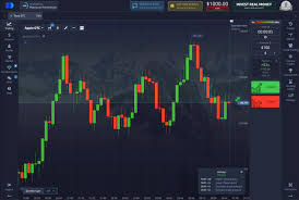 Discover the Benefits of Trading with the Official Platform Pocket Option 7 Discover the Benefits of Trading with the Official Platform Pocket Option 7
